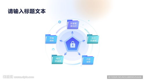 信息图表PPT设计图 提升信息技术咨询服务沟通效能